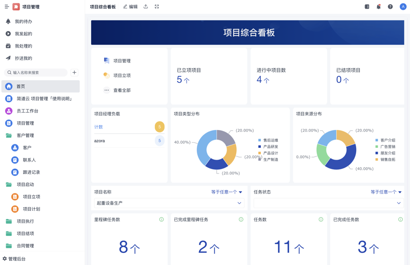 如何选择合适的信息技术服务费？