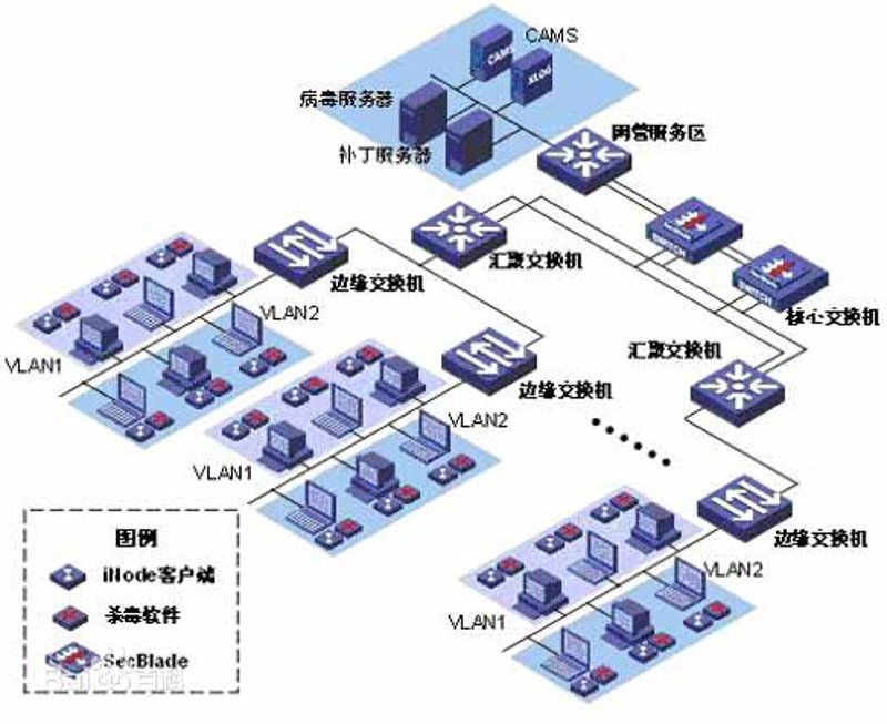 信息技术服务费用：解析与展望