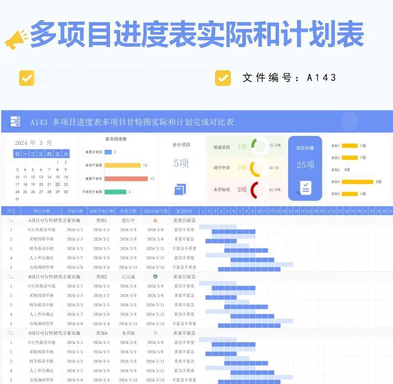 信息技术服务费：选择最合适的合作伙伴