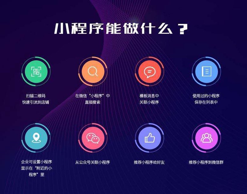 信息技术服务费:揭秘背后的成本与价值